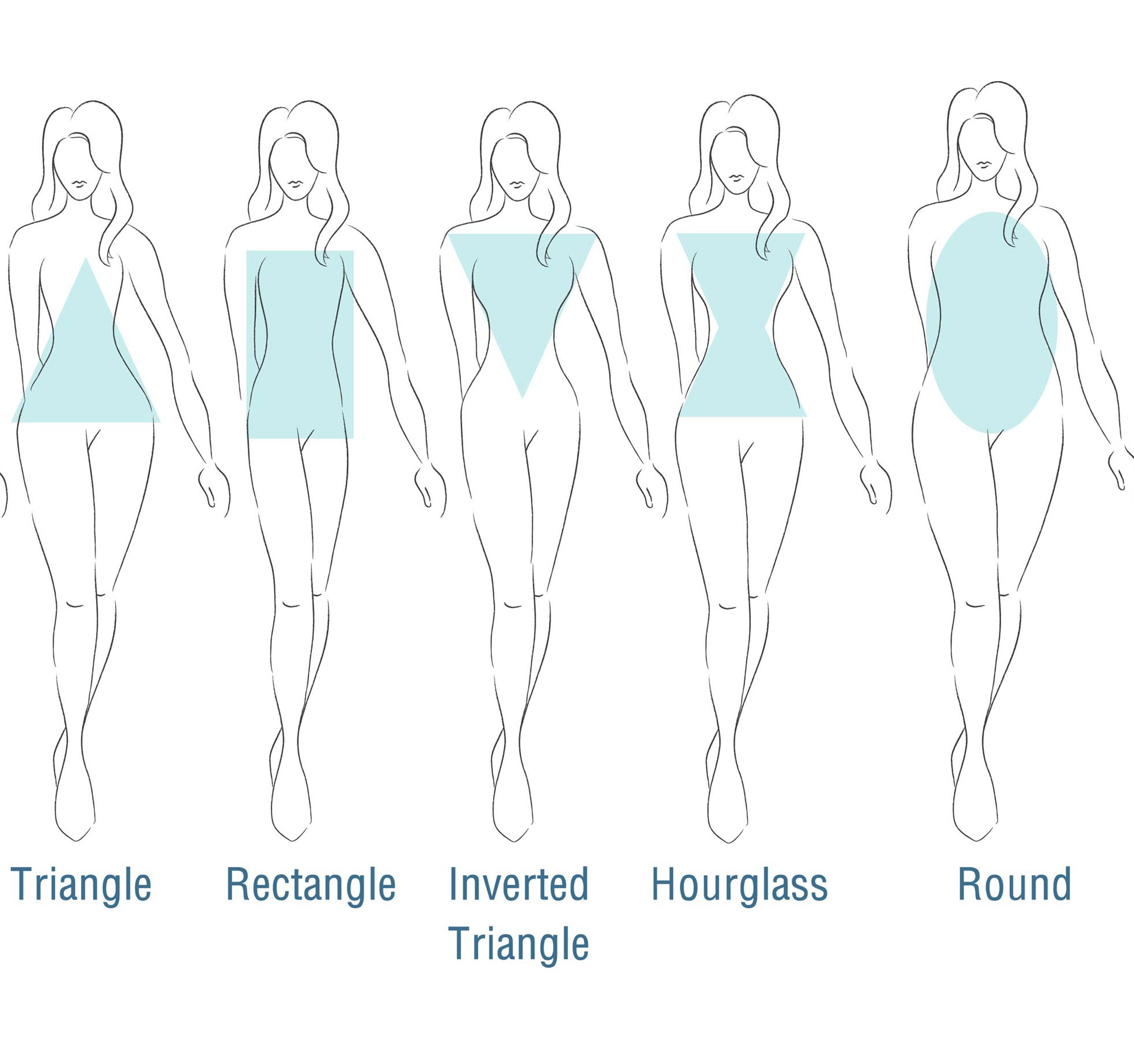 Best Dress For Your Body Type